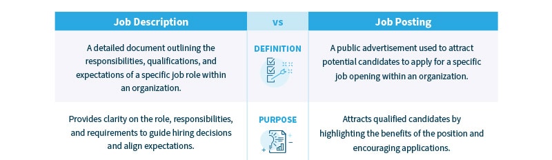 Infographic_Decoding-Job-Descriptions-vs-Job-Postings-02