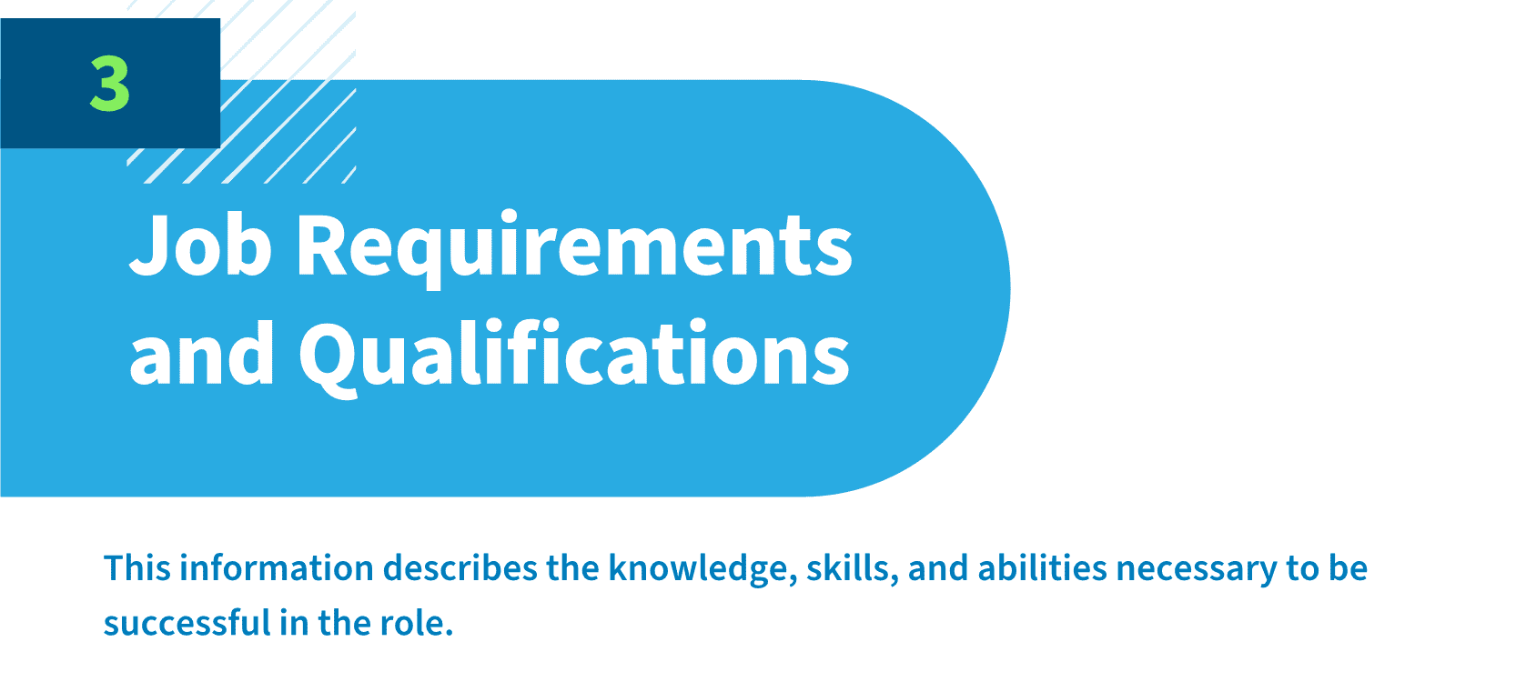 The Anatomy of a Highly Effective Job Description 09