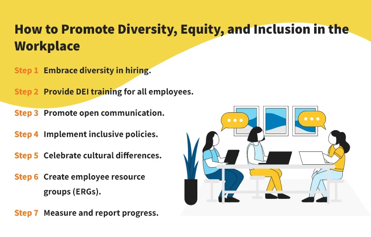 How to Promote Diversity, Equity, and Inclusion in the Workplace
