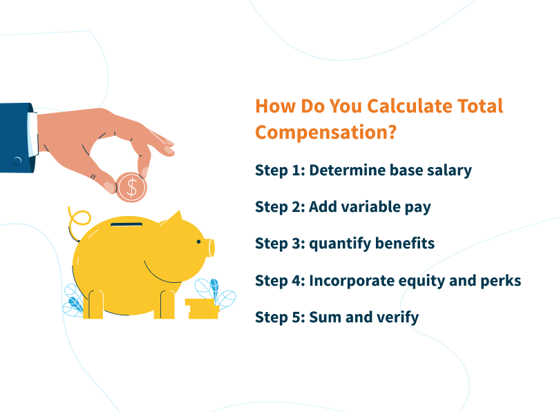 How Do You Calculate Total Compensation?