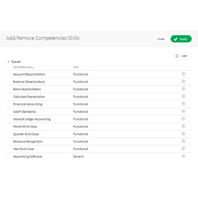 Exclusive pricing factors