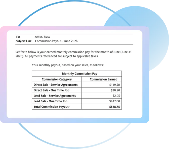 Give reps the clarity they deserve