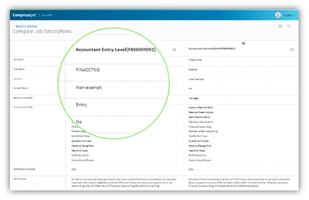 Job taxonomy comparison