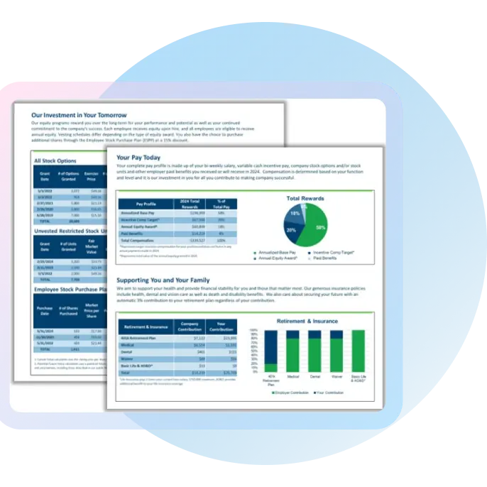 Statements that make an impression