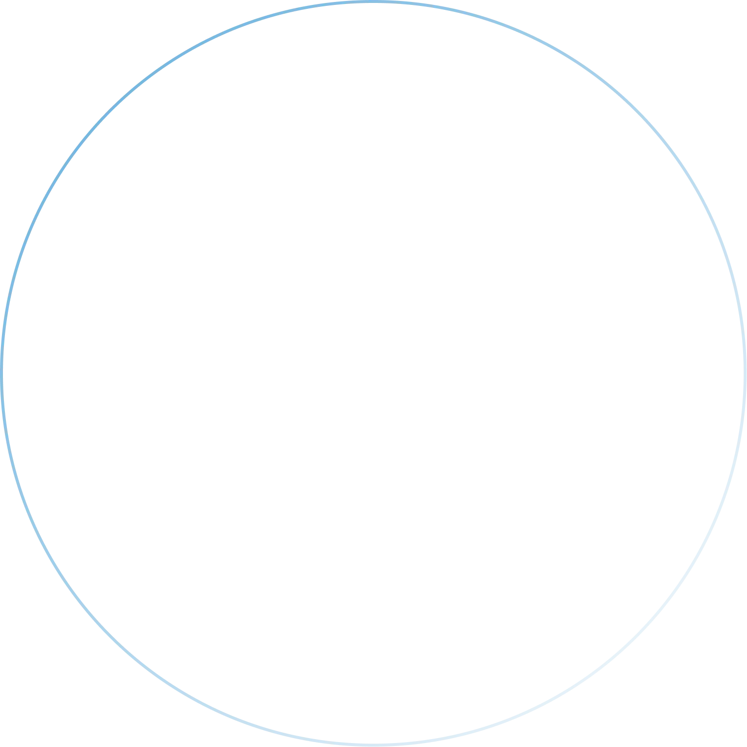 AI that unlocks the story in your data